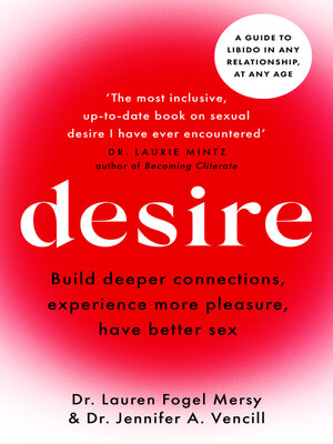 cover image of Desire